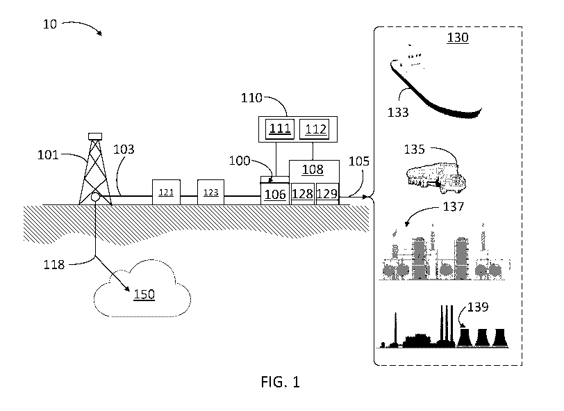 A single figure which represents the drawing illustrating the invention.